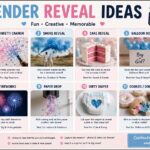 Gender Reveal Ideas for a Memorable Celebration gender reveal ideas