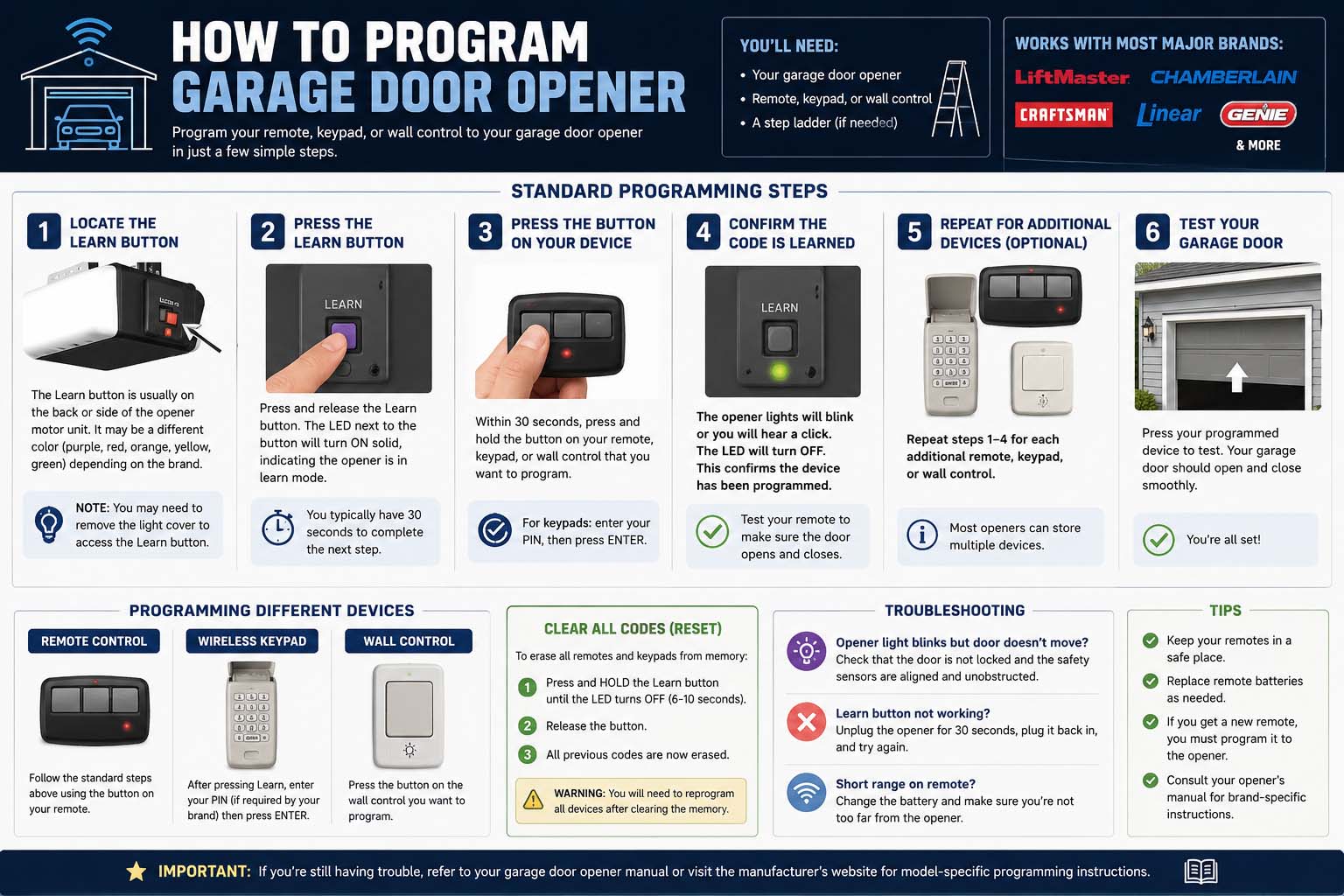 how to program garage door opener