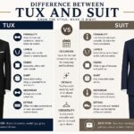 difference between tux and suit