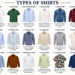 types of shirts
