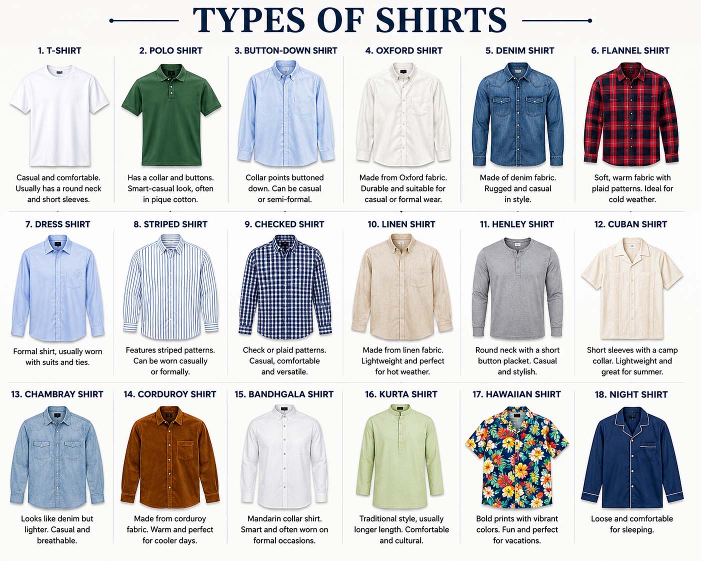 types of shirts
