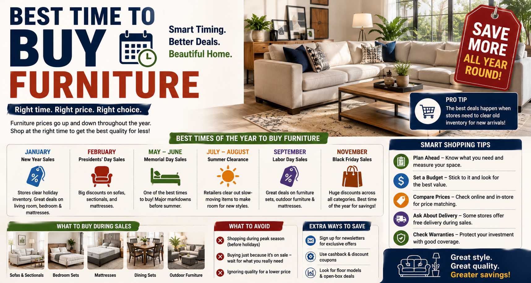 best time to buy furniture