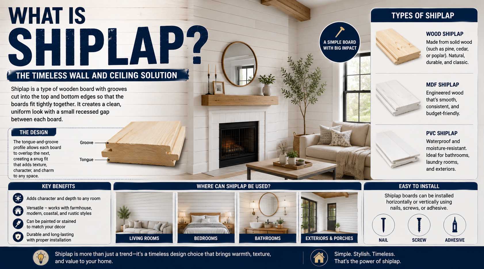 what is shiplap