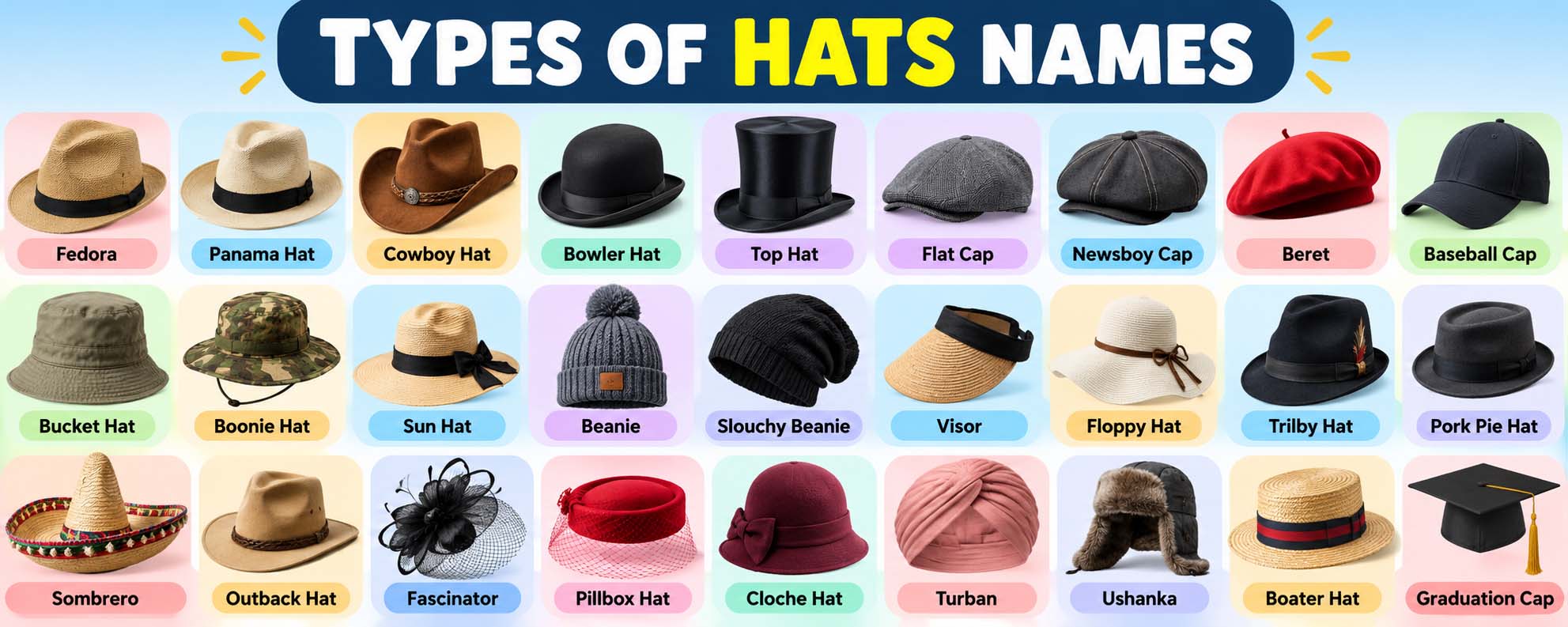 types of hats names